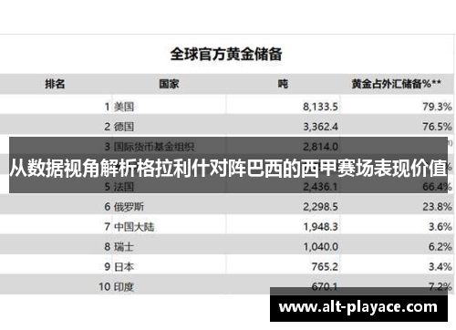 从数据视角解析格拉利什对阵巴西的西甲赛场表现价值