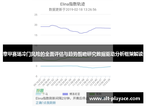意甲赛场冷门风险的全面评估与趋势前瞻研究数据驱动分析框架解读